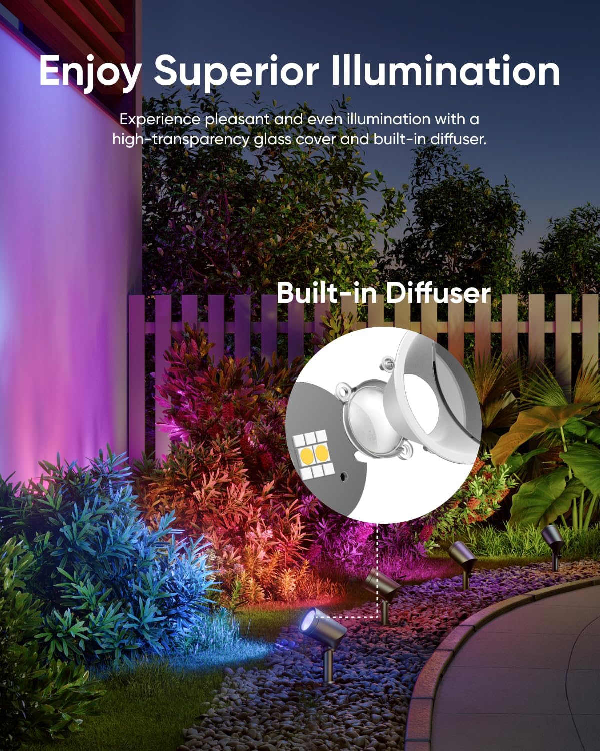 eufy Outdoor Spotlights E10, 2-Pack, Smart Wired RGBWW LED Landscape Lights, 500lm, IP65 Waterproof for Yard, Work with Alexa, Endless AI Light Themes for Christmas, Halloween, Link with Cameras