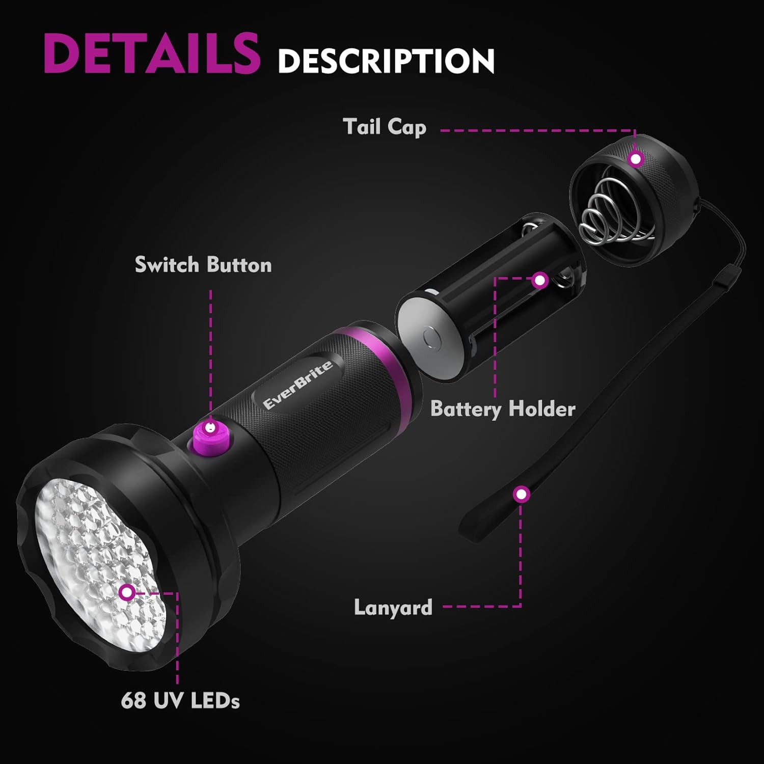 EverBrite UV Flashlight, 68 LED Blacklight Flashlights, 395nm Black Light Flashlight for Pet Urine Detection, Scorpions, Dry Stains, Bed Bug (Batteries Included)